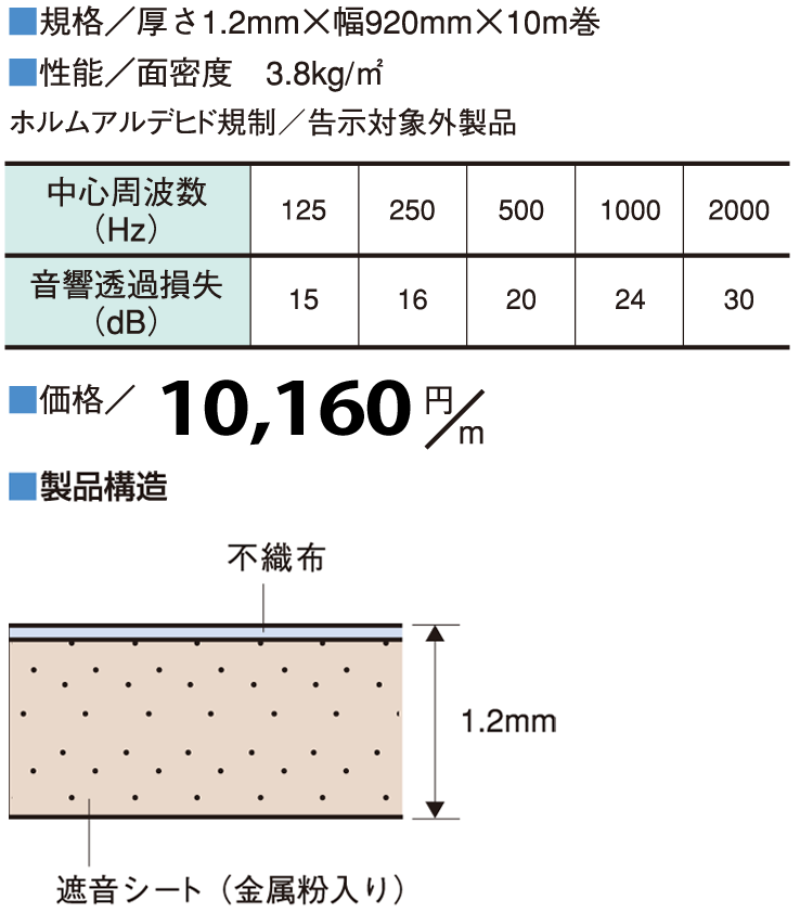 人気商品の イーヅカゼオン化成 サンダム 受注生産 ＲＴロール ゴムチップシート ZSC-05 厚さ5mm 1m幅 10m長 